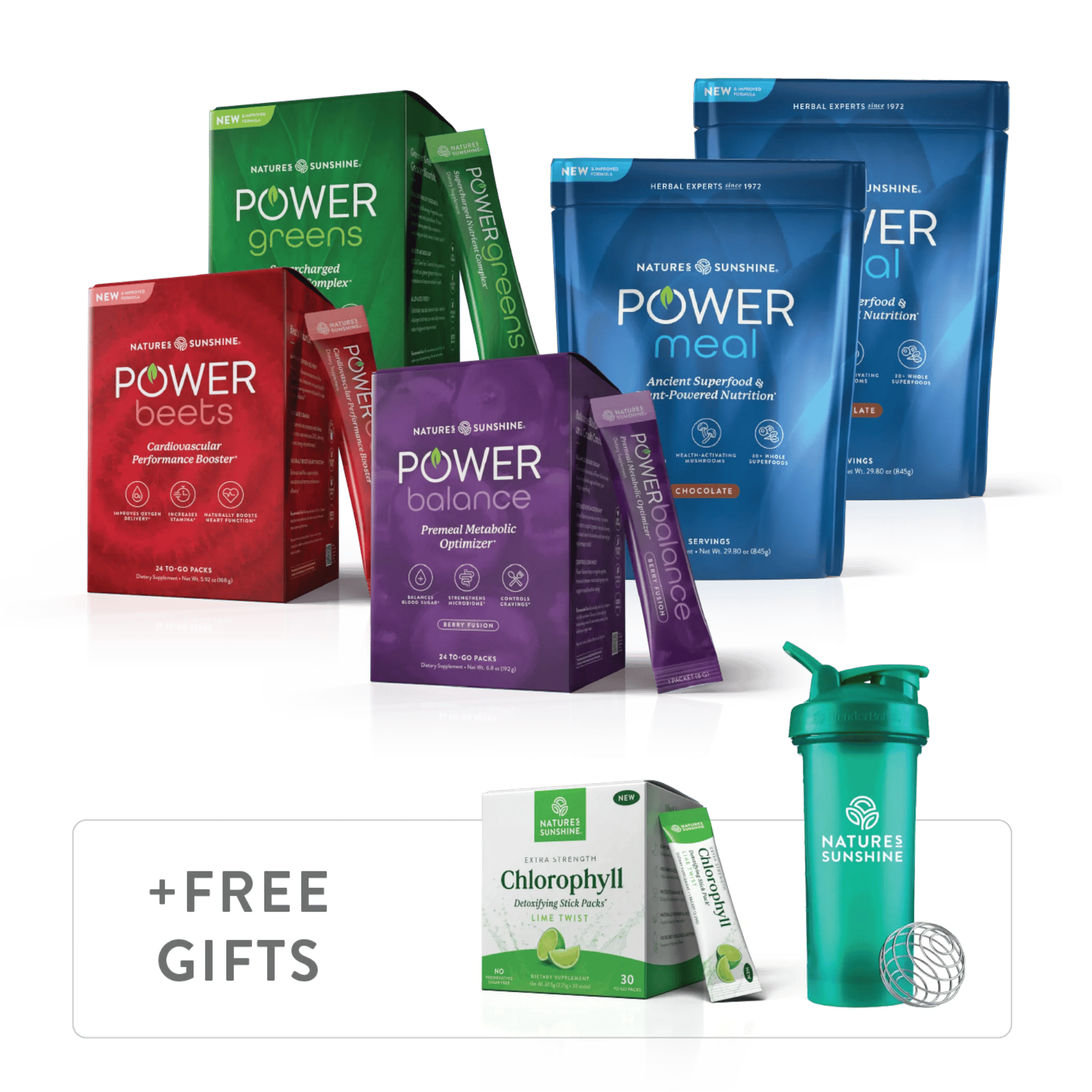 Powerline Nourish Complete Chocolate